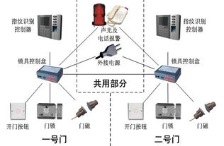 鴻達高新技術集團 多元技術融合驅動，深耕信息與生物科技前沿