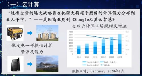 智能時(shí)代軟件技術(shù)與產(chǎn)業(yè)發(fā)展高級(jí)研修班解讀 技術(shù)咨詢(xún)與技術(shù)服務(wù)的戰(zhàn)略新篇