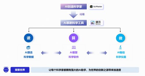 深勢(shì)科技獲聯(lián)想創(chuàng)投等總額超8億人民幣C輪融資，信息技術(shù)咨詢服務(wù)迎來新突破